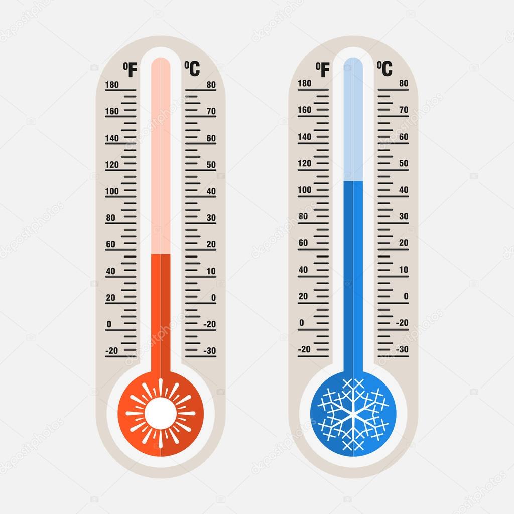 Image of meteorological thermometers, measurement of heat and co