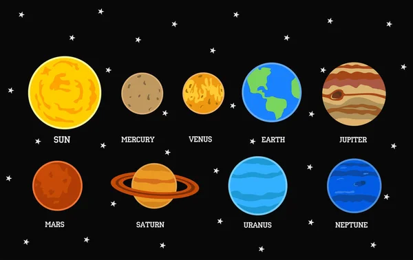 Il sistema solare, la galassia della Via Lattea, lo studio dell'astronomia — Vettoriale Stock