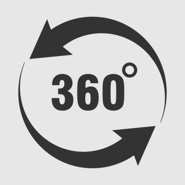 simgeler 360 derece döndürme, dönme derecesi, açı göstergesi