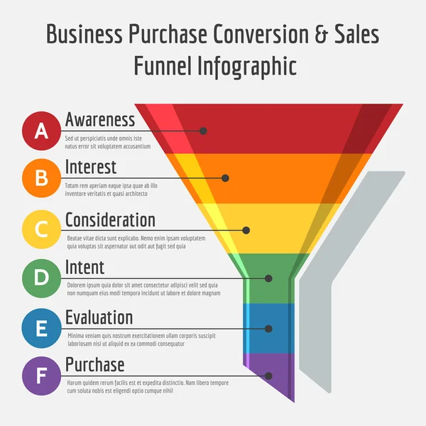 Infographie entonnoir de vente — Image vectorielle