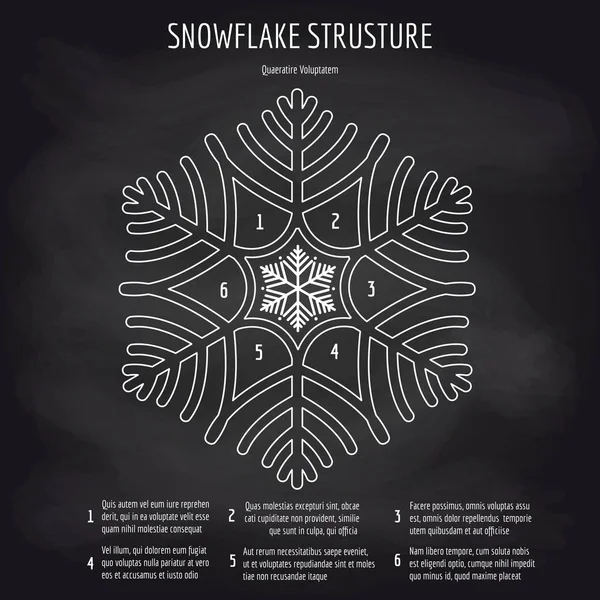 Schneeflockenstruktur auf Kreidetafel-Hintergrund — Stockvektor