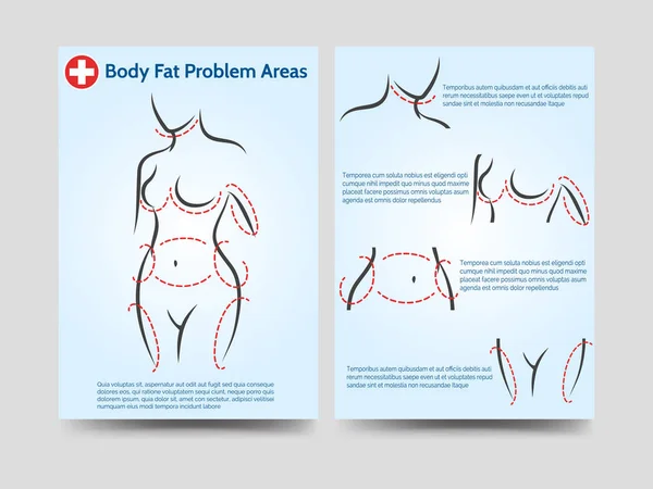 Femme problèmes de graisse du corps flyer modèle — Image vectorielle