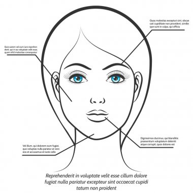 Female face information poster design clipart