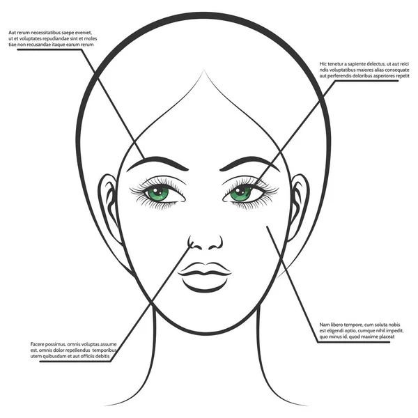 Poster informasi wajah perempuan - Stok Vektor