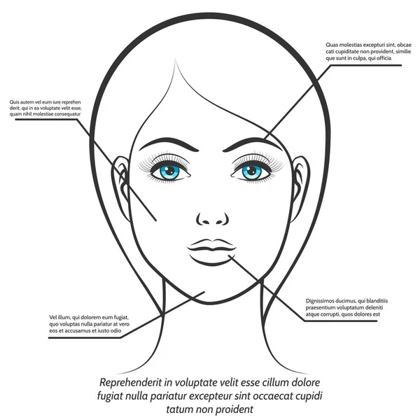 Weibliches Gesicht Information Plakatgestaltung — Stockvektor