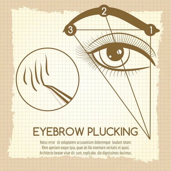 Eyebrow plucking vintage style concept — Stock Vector