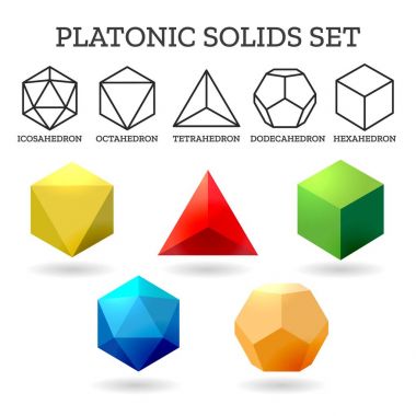 Platonik 3d şekiller
