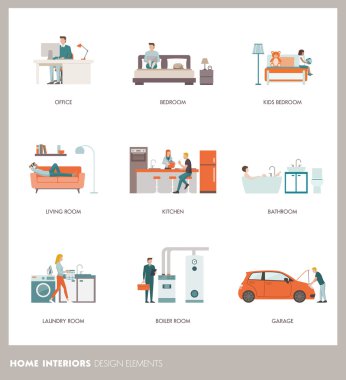 Ev tasarım öğeleri