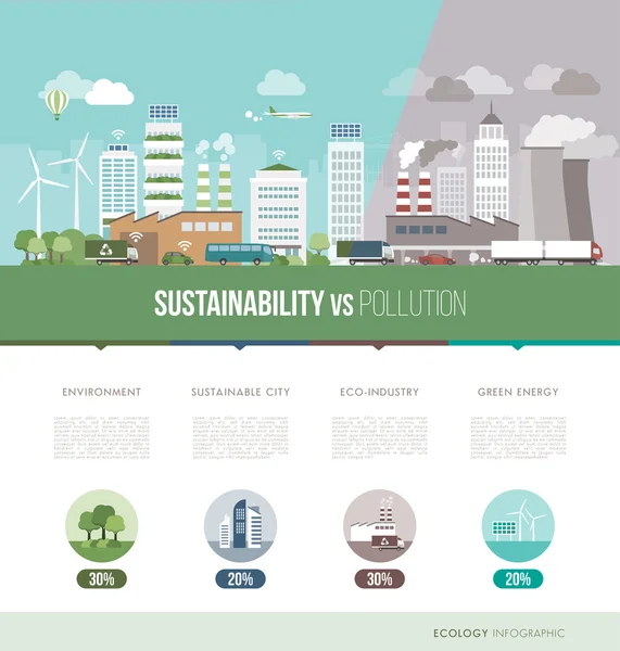 녹색 도시 infographic — 스톡 벡터