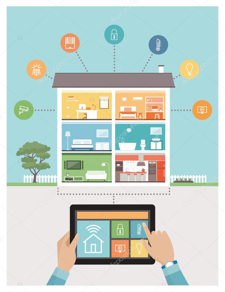 Smart house system