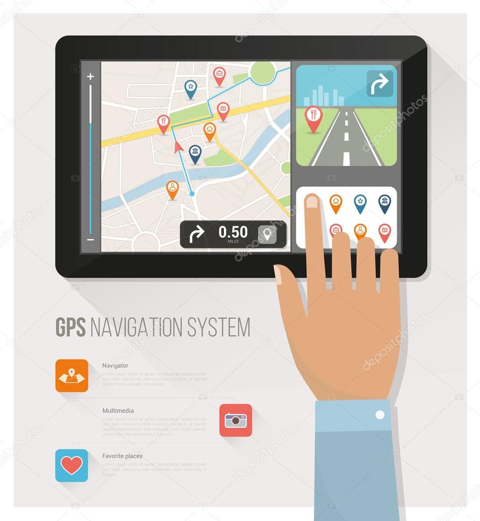 Gps navigation system
