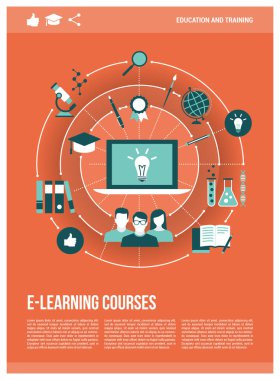 E-öğrenim kursları posteri