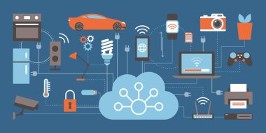 banner Internet of things clipart