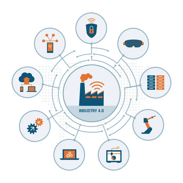 Slimme industrie concepten in netwerk — Stockvector