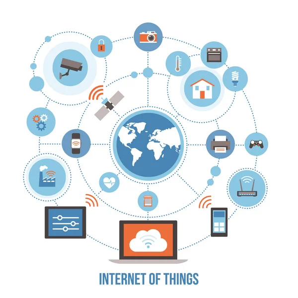 Skema hal-hal internet - Stok Vektor