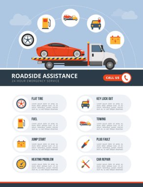 Roadside assistance infographic