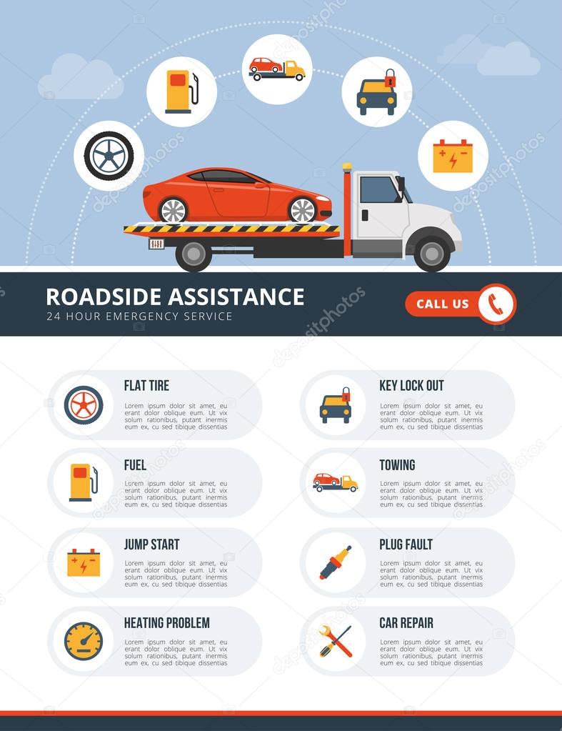 Roadside assistance infographic