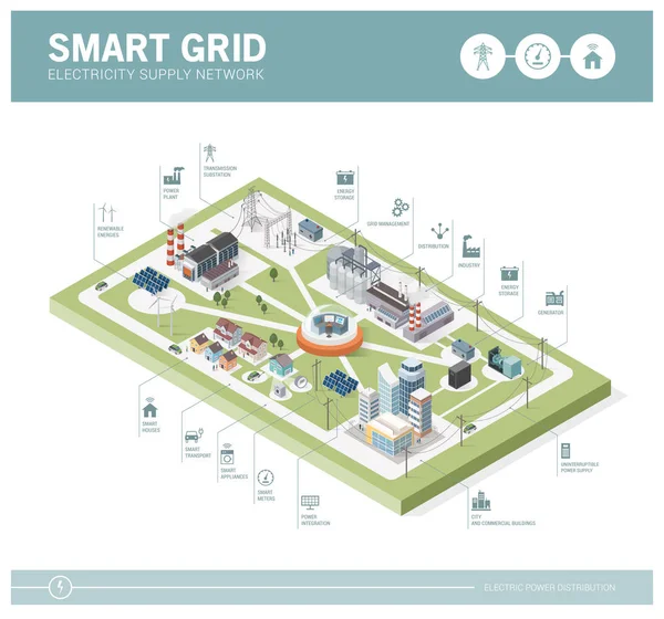 Smart Industry Konzepte im Netzwerk — Stockvektor