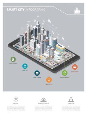 Contemporary isometric smart city  clipart