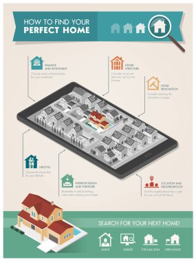 binalar smartphone ve simgeler