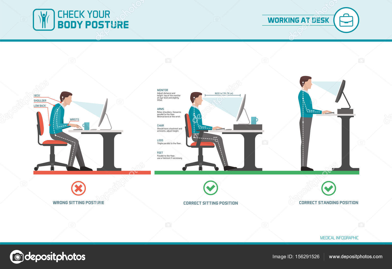 Correct Sitting At Desk Posture Ergonomics Stock Vector