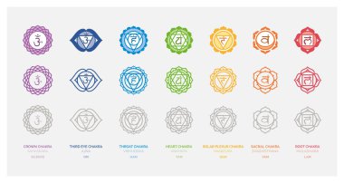 Free Free 124 Crown Chakra Svg SVG PNG EPS DXF File