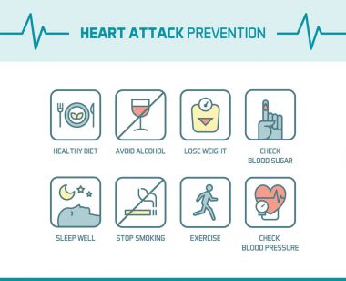 Heart attack and atherosclerosis prevention tips clipart