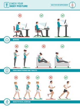 Vücut ergonomi Infographic