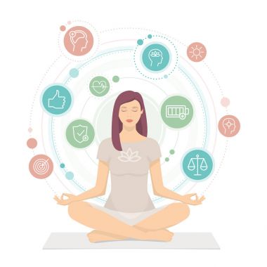 Mindfulness meditasyon pratik kadın
