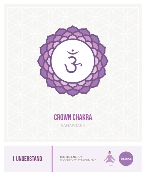 Koruna Chakra Sahasrara — Stockový vektor