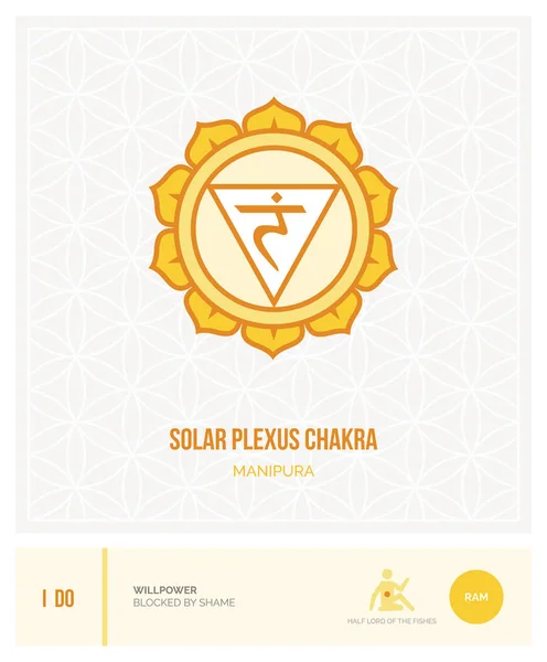 Plexo solar chakra Manipura — Vector de stock