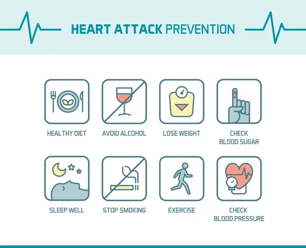 Kalp krizi ve ateroskleroz önlemeye yönelik ipuçları — Stok Vektör