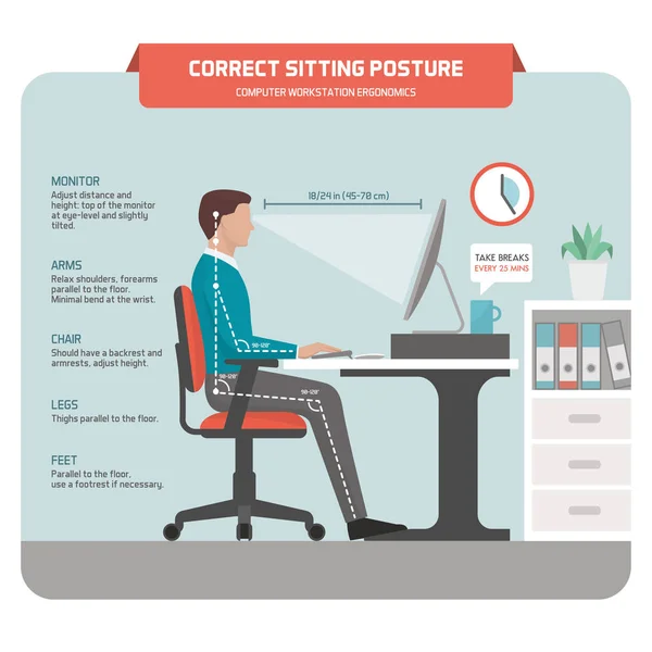 Correct sitting at desk posture ergonomics: — Stock Vector