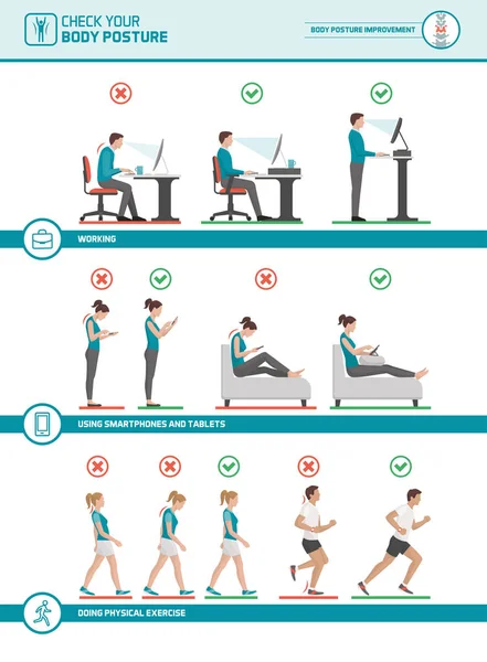 Infográfico de ergonomia corporal — Vetor de Stock