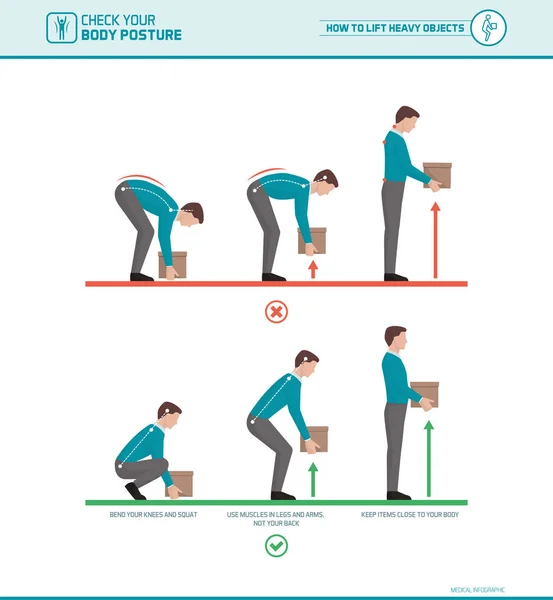 Proper lifting technique — Stock Vector