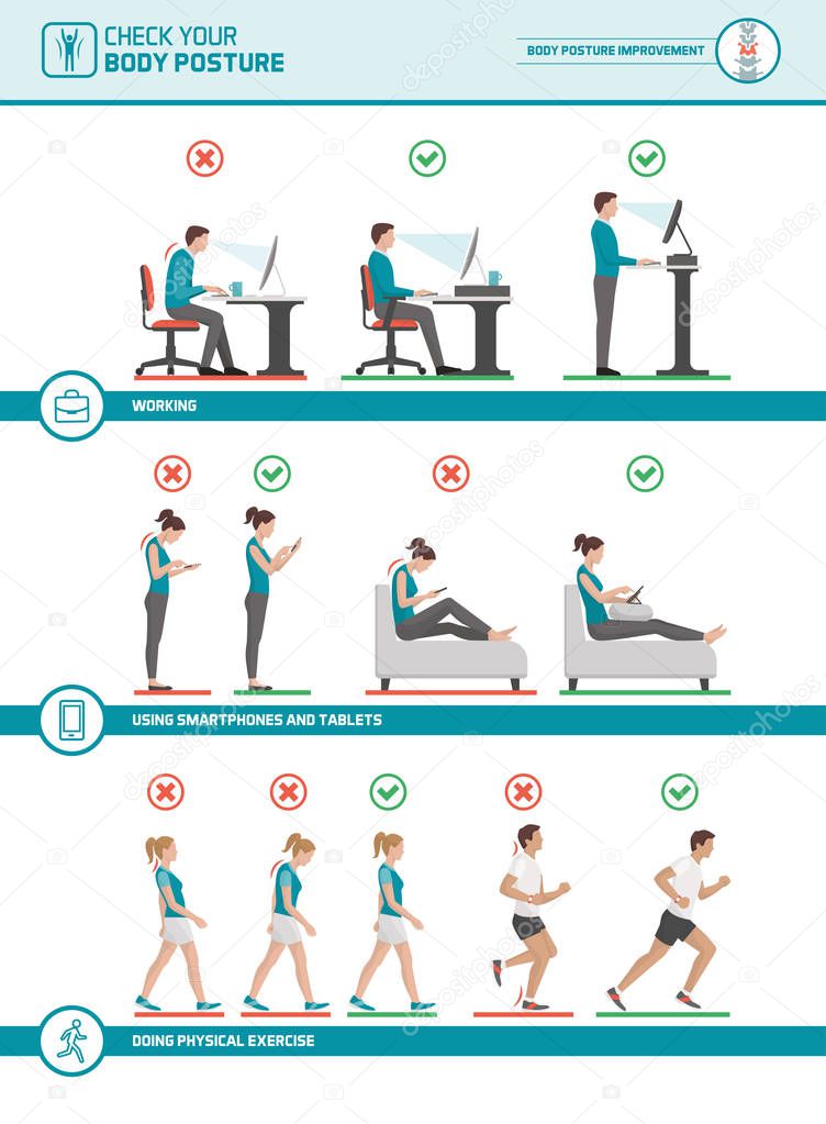 Body ergonomics infographic
