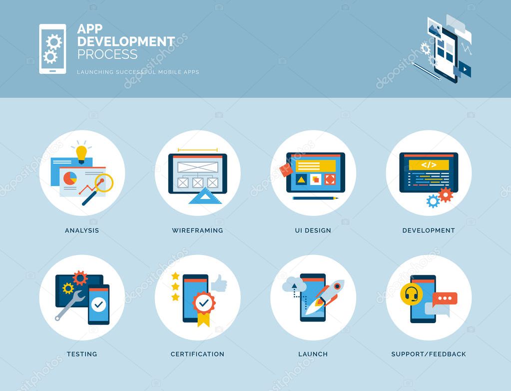 App design and development process infographic with icons: analysis, wireframing, design, development, debug and launch