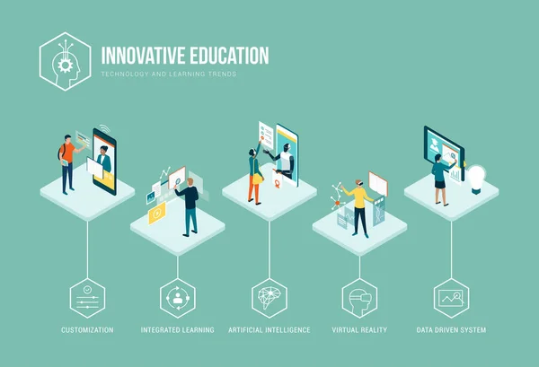 Tendencias innovadoras en educación y aprendizaje — Vector de stock