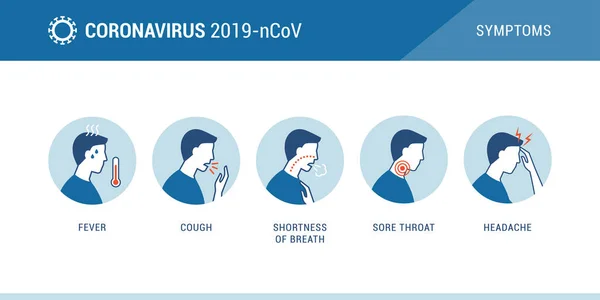 Coronavirus 2019-nCoV Symptômes infographie — Image vectorielle