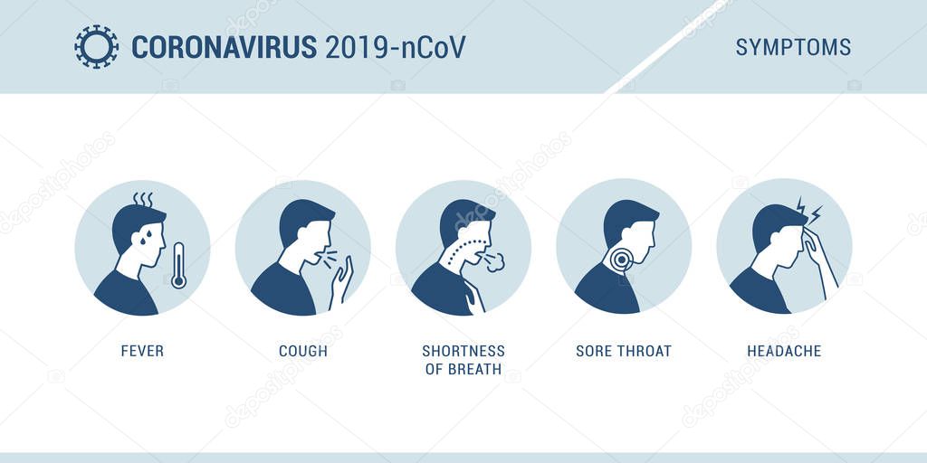Coronavirus 2019-nCoV symptoms infographic
