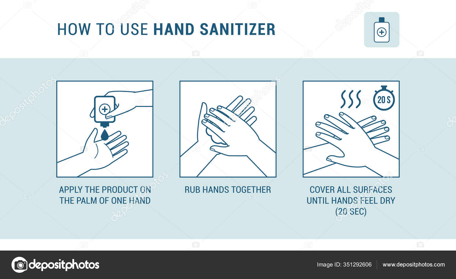 How Use Hand Sanitizer Properly Clean Disinfect Hands Medical