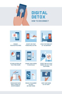 İnternet bağımlılığı ve dijital detoks bilgileri: akıllı telefon ve dijital aygıtlarda harcanan sürenin nasıl azaltıldığı