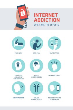 İnternet bağımlılığı ve dijital detoks bilgileri: aşırı akıllı telefon kullanımının belirtileri ve etkileri