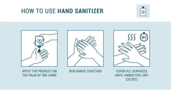 How Use Hand Sanitizer Properly Clean Disinfect Hands Medical Infographic — Stock Vector