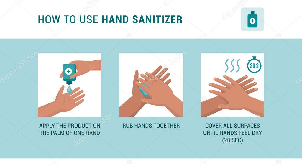 How to use hand sanitizer properly to clean and disinfect hands, medical infographic