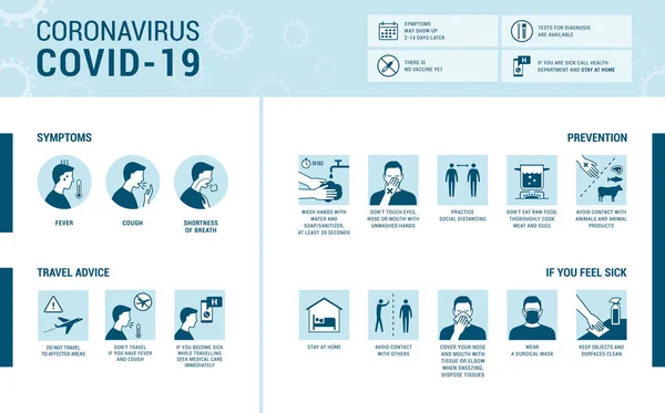 Coronavirus Covid Infographic Symptom Förebyggande Och Rese Råd — Stock vektor