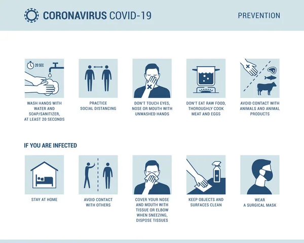Infografis Pencegahan Penyakit Coronavirus 2019 Ncov Dengan Konsep Ikon Dan - Stok Vektor
