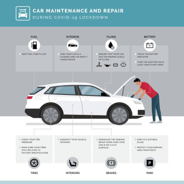 Araç bakımı ve onarımı CV19 kilitleme sırasında: araç bakım ipuçları