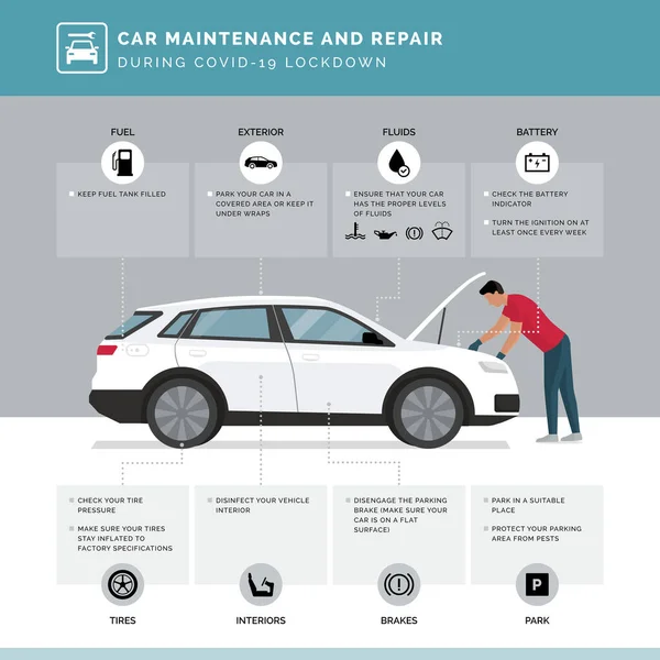 Car Maintenance Repair Covid Lockdown Vehicle Care Tips — Stock Vector
