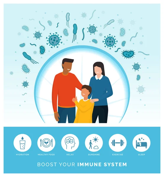 Famiglia Rafforza Proprio Sistema Immunitario Seguendo Uno Stile Vita Sano — Vettoriale Stock